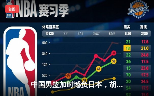 中国男篮加时憾负日本，胡金秋空砍23+13难救主